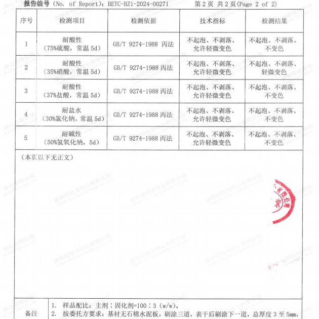 铁岭重防腐地坪,铁岭超强耐腐蚀涂料产品图4